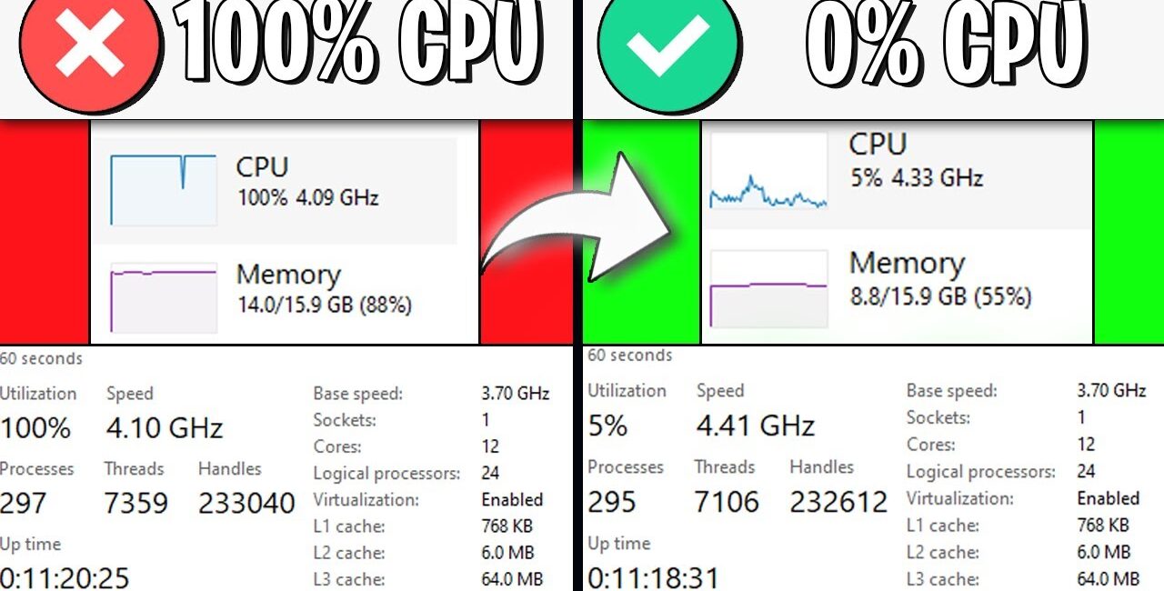 Fix 100% CPU USAGE while GAMING in 2023!