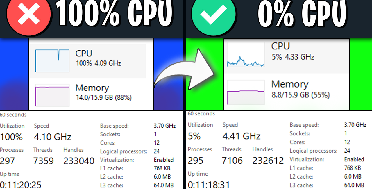 Fix 100% CPU USAGE while GAMING in WINDOWS 11 | 2024 Method!