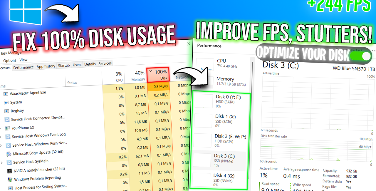100% DISK Usage Windows 11 (NEW Solutions in 2025)
