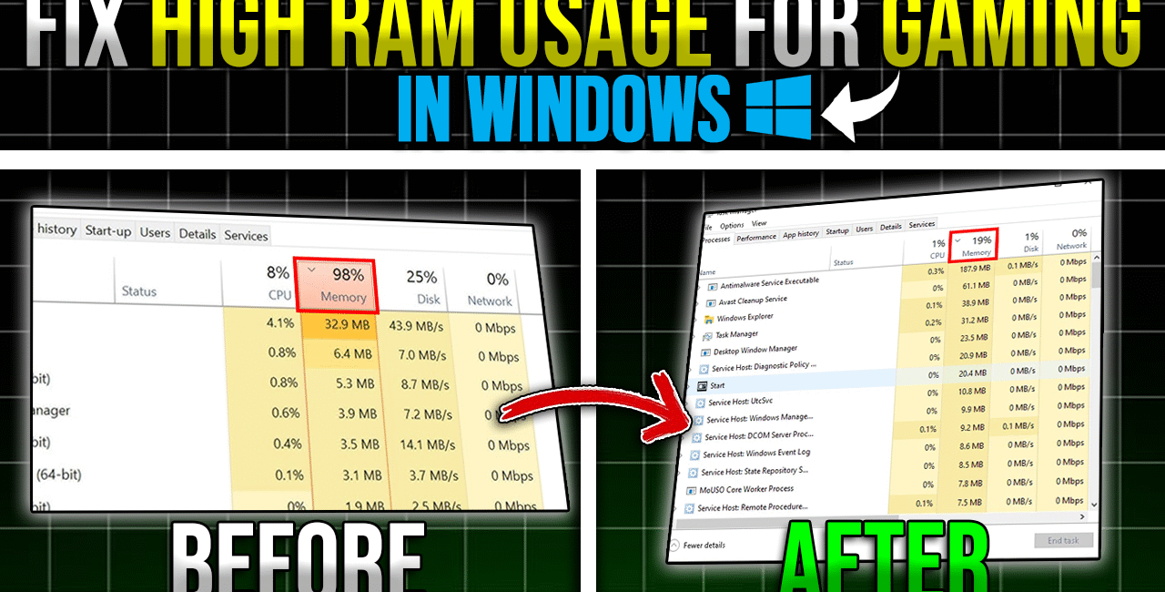 How to Optimize Your RAM for Gaming in 2025 🔧 | Boost FPS & Reduce Lag on ANY PC 📈